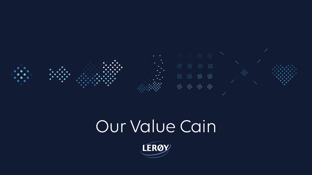 Value chain illustrated